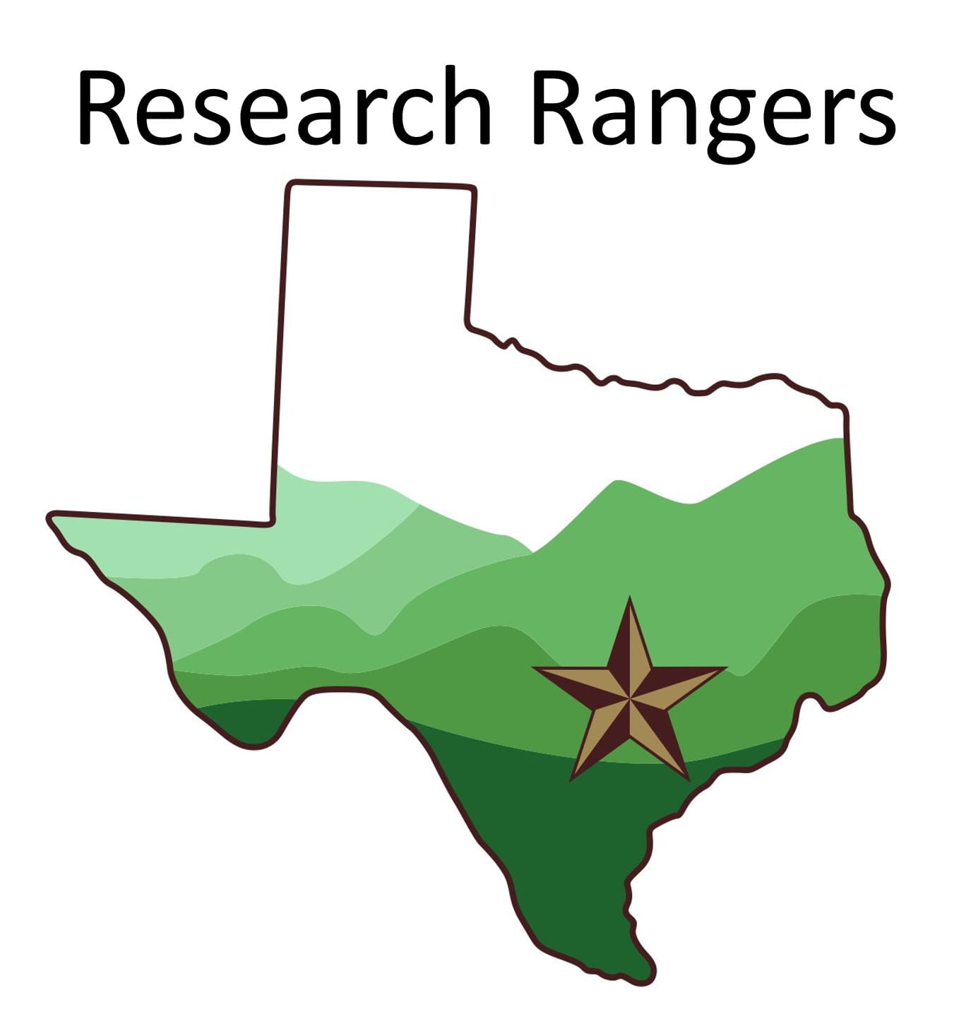 Research Rangers